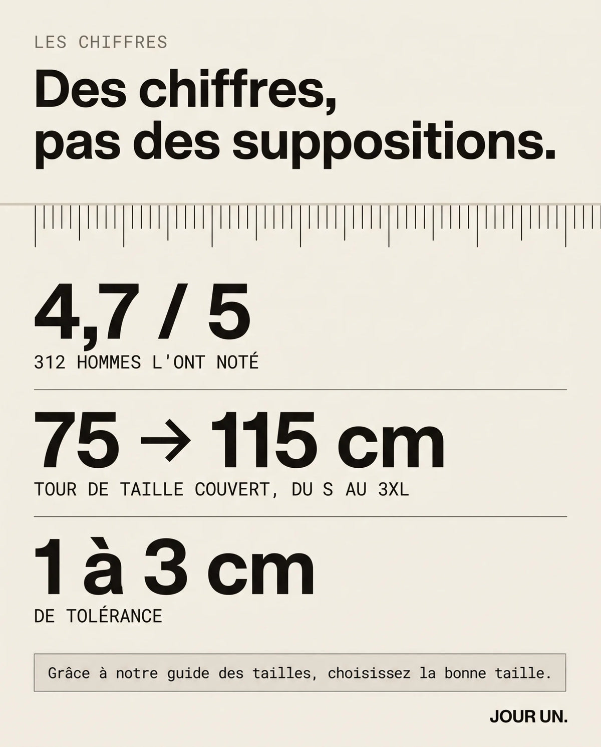 La Première Couche
